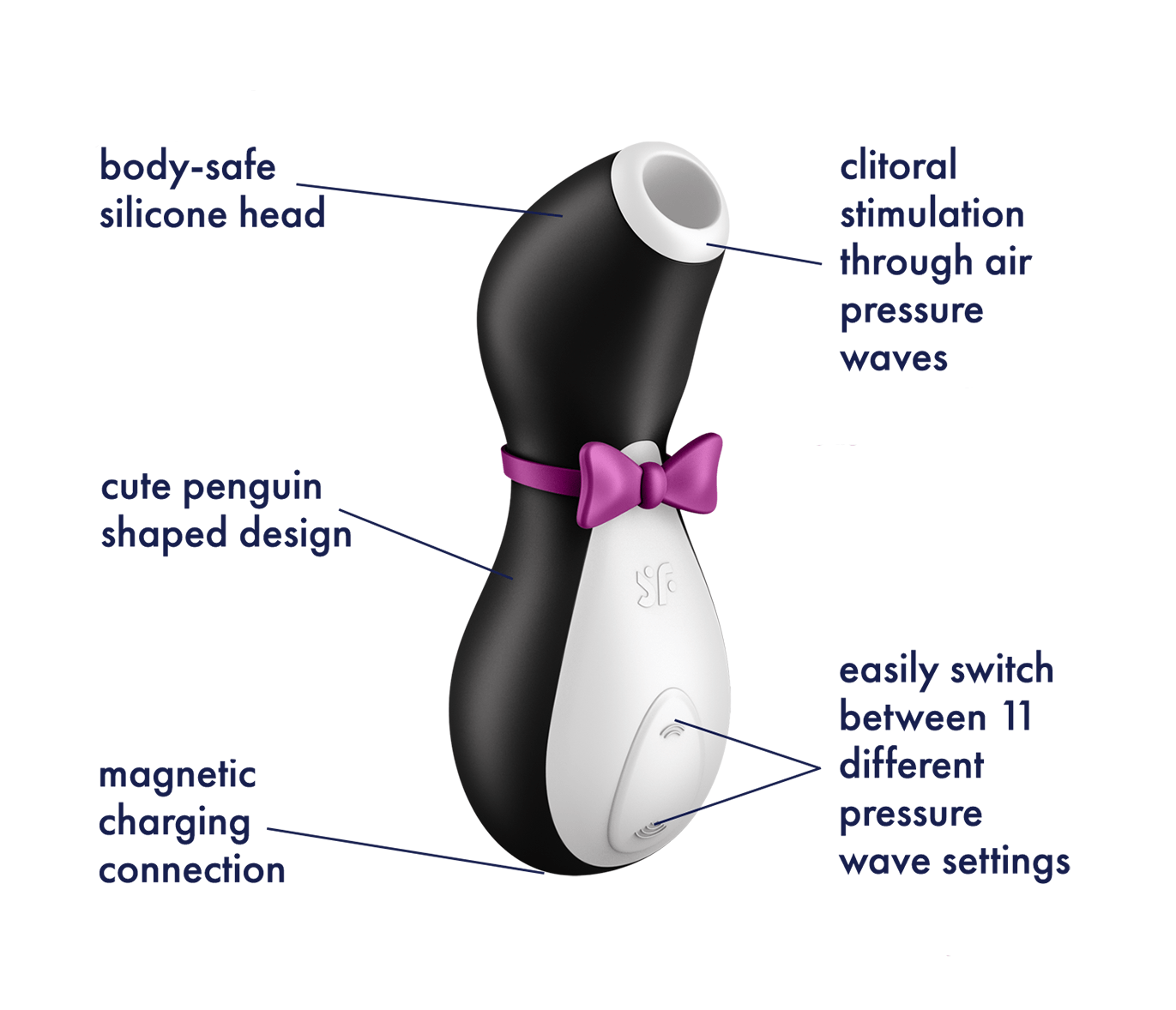 Pengu - Velvotic